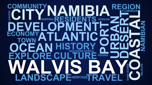 Walvis Bay Word Cloud
