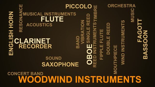 Woodwind Instruments Word Cloud