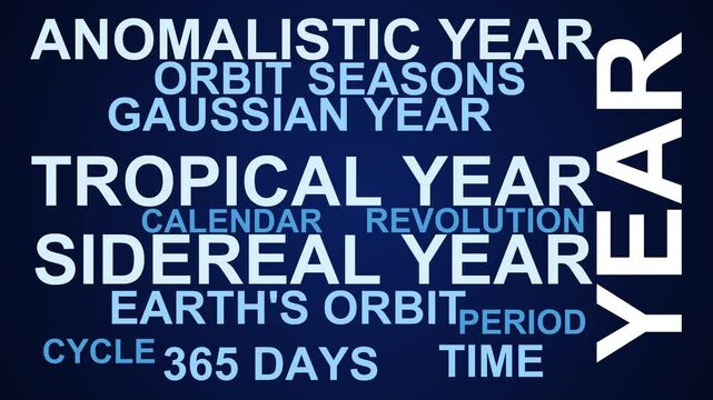 Year Word Cloud