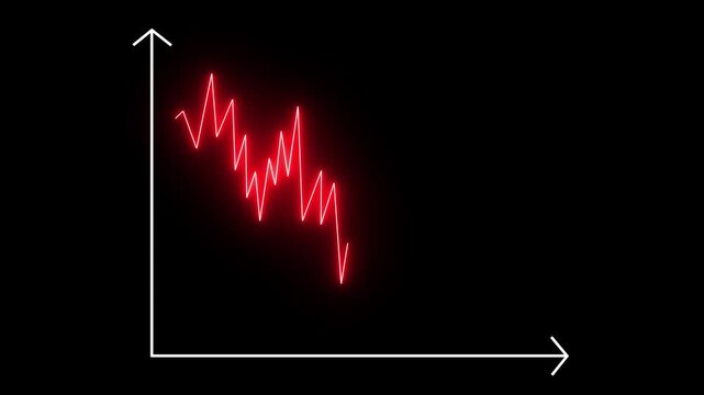 Red neon line graph showing fluctuating financial data trend on axes, motion graphics animation ,4k..