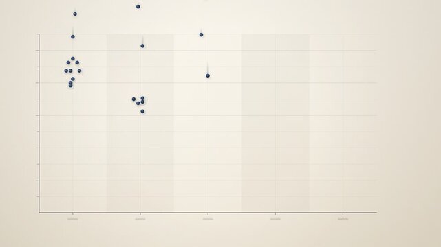 Interest Rate Dot Plot Projection Chart Animation