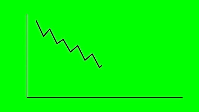Animated Downward Financial Trend Chart Green Screen