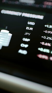 Currency list shows EUR minus 0.9 percent