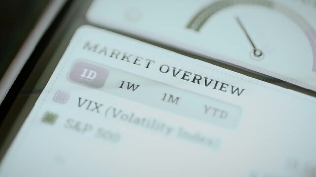 Market overview reveals VIX and S P 500 comparison