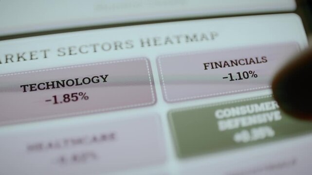 Sector heatmap contrasts technology loss and defensive gain