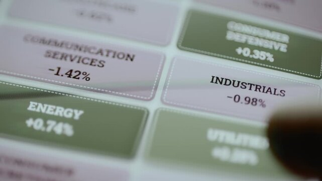 Lower sector heatmap compares communication energy and utilities