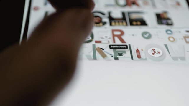 Service workflow controls respond to two finger gesture