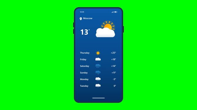 Modern Smartphone Displaying Weather Forecast Application Interface on Chroma Key Green Screen Background