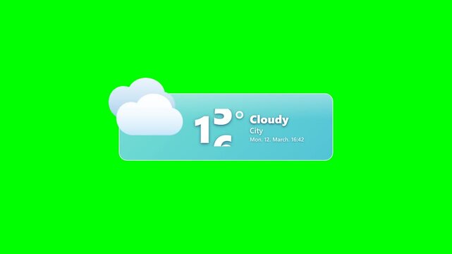 Weather Forecast Widget Animation with Cloudy Icon and Temperature Changing from 15 to 16 Degrees on Green Screen Chroma Key Background