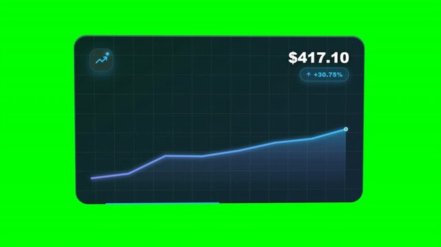 Neon Bolsa Comercio Tarjeta Pantalla Verde Animaci&oacute;n.