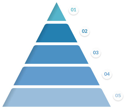 Business infographic template featuring a five-level pyramid chart