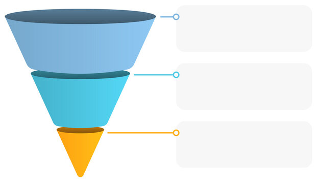 Funnel infographic template with three stages 