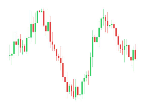 Green and red candlestick stock chart market trend visualization