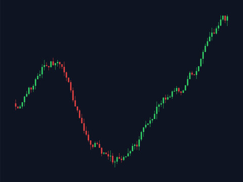 Colorful stock market candlestick chart showing upward financial growth trends