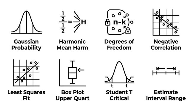 Set of complex statistical and probability analysis icons with least squares student t statistics probability mathematics analysis correlation regression distribution interval research