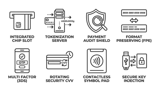 Digital payment security icons and financial transaction protection concepts with security transaction tokenization contactless encryption technology protection authentication verification