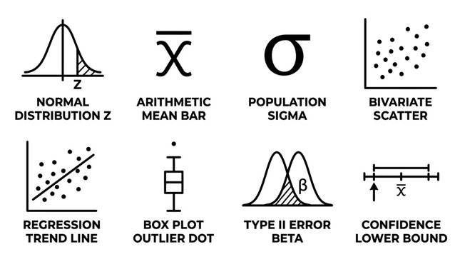 Professional statistical analysis and data modeling icons depicting standard deviation and regression trends with z score statistics mathematics analysis regression distribution probability