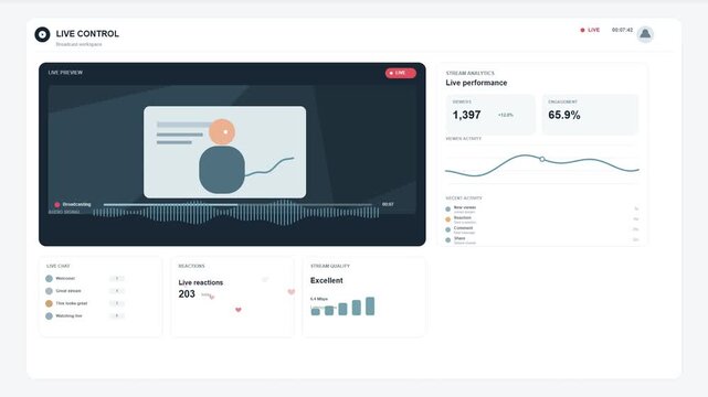 Modern Web Dashboard Interface Displaying Real-Time Streaming Analytics and Performance Metrics for Interactive Digital Content Management Systems