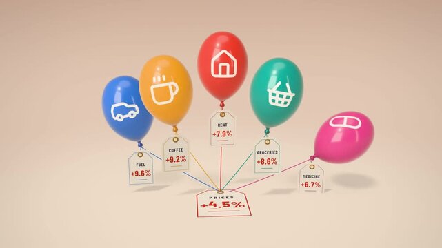 Inflation concept, price tag balloons for fuel, coffee, rent, groceries and medicine inflate as prices rise