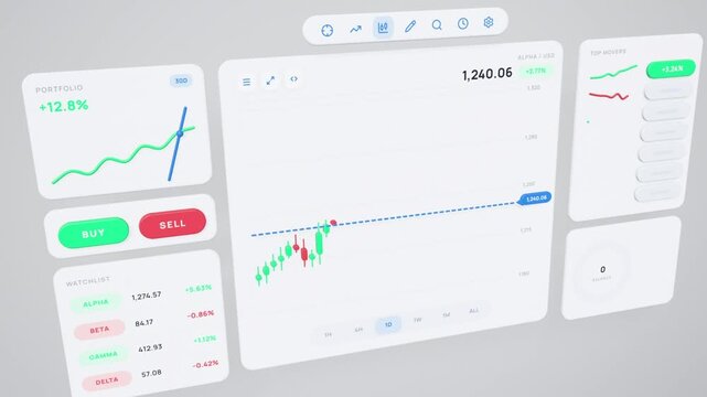 Stock trading dashboard animation with a candlestick chart building, buy and sell buttons and top movers