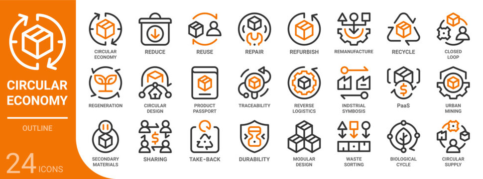 circular economy outline icon collection for web, app, UI, UX, dashboard, presentation and infographic and print design