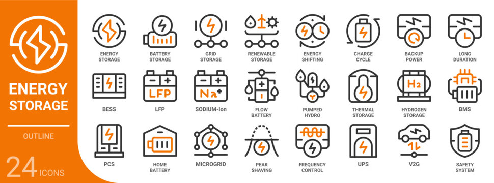 energy storage outline icon collection for web, app, UI, UX, dashboard, presentation and infographic and print design
