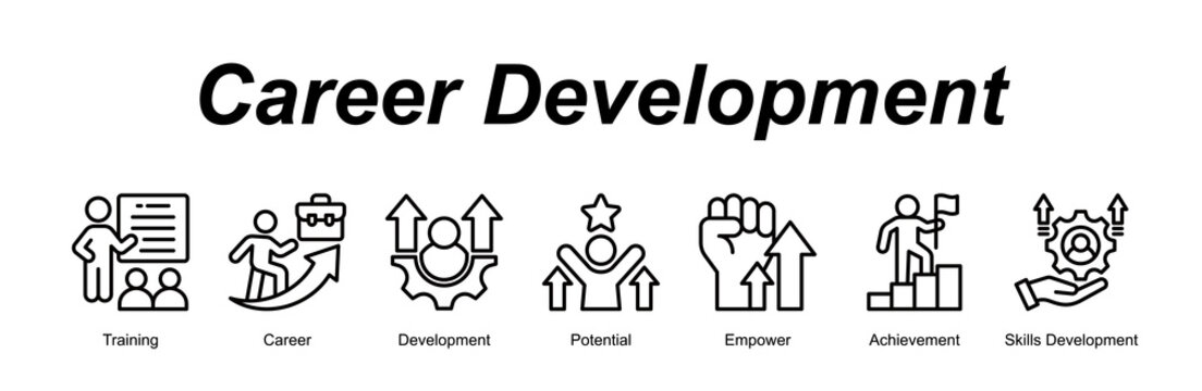 Career Development web banner icon concept for with icon of Training, Career, Development, Potential, Empower, Achievement, Skills Development.