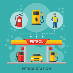Modern petrol station illustration with fuel pumps gasoline dispenser worker fire extinguisher and yellow car in a clean flat vector style for transportation energy and service industry concepts scene © Syed Ghouse Raza
