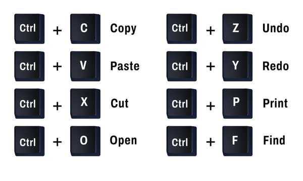 Professional 3D keyboard shortcut keys displaying copy paste cut open undo redo print and find commands for modern computer interface design