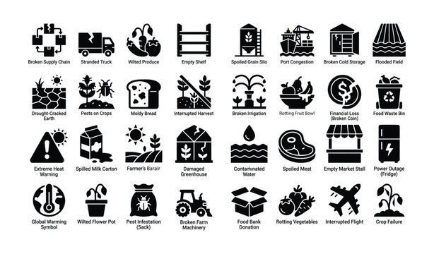 Vector Icon Set Depicting Agricultural Crisis Global Food Supply Chain Disruption and Climate Change Impacts