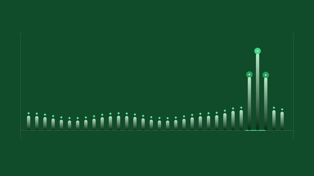 Dynamic green audio equalizer waveform visualizer animation for music production and sound wave music visualizer
