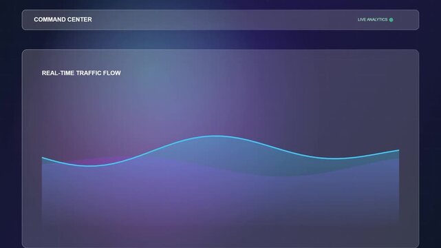 Futuristic Digital Interface for Real-Time Network Traffic Monitoring and Data Analysis Dashboard in Dark Mode
