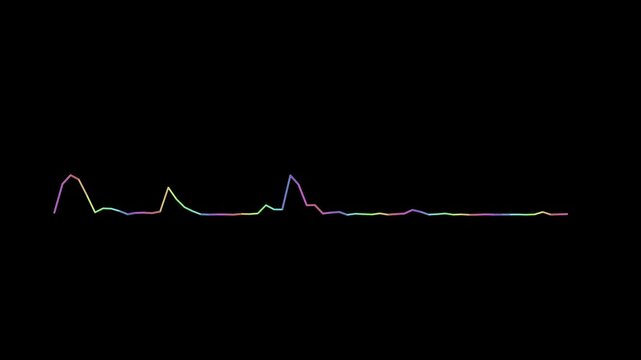 Colorful audio waveform visualization with a continuous neon line showing dynamic frequency fluctuations and rhythmic sound patterns on black.