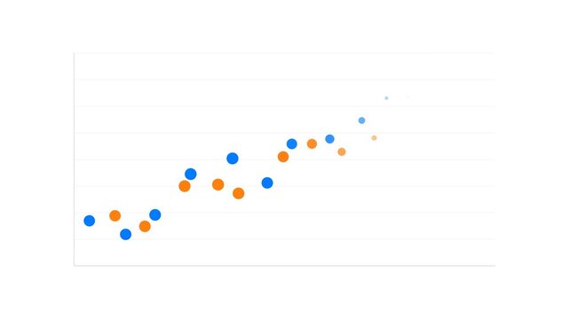 2D Scatter Plot Data Visualization with Sequential Blue and Orange Points and Emerging Linear Trendline