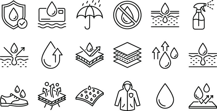 Waterproof material fabric and skincare line icon set featuring water repellent hydrophobic absorbing breathability and shield protection symbols