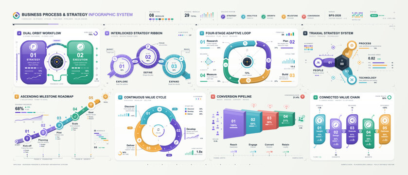 Business Process and Strategy Infographic Dashboard with Milestone Roadmap, Funnel, and Workflow Diagrams