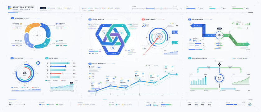 Business Process and Strategy Infographic Dashboard with Workflow Diagrams, Milestone Roadmap, and Conversion Funne