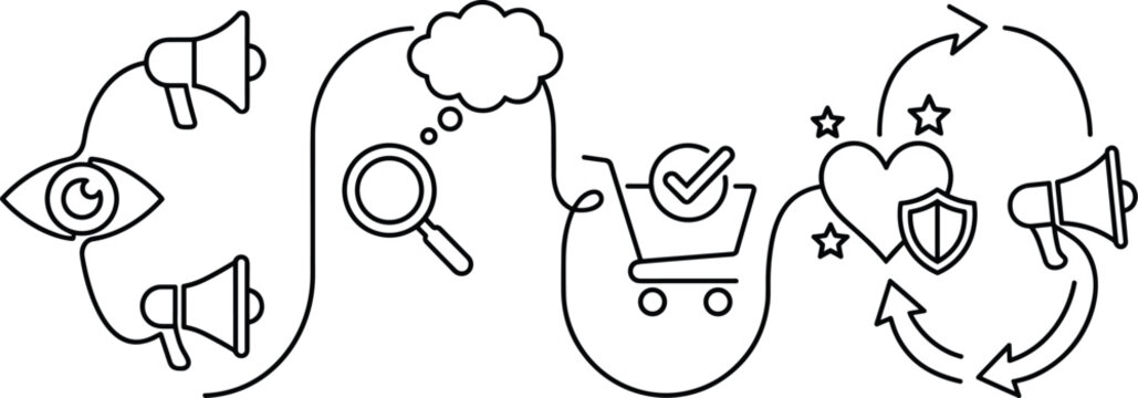 Customer Journey Map Awareness Search Purchase Loyalty Retention Icons