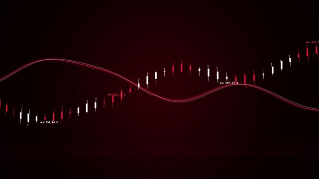 Red stock market candlestick chart showing a wavy financial trend on a dark black background