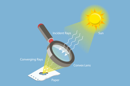 3D Isometric Flat Vector Illustration of Magnifying Glass Experiment, Focusing Sunlight With Magnifying Glass To Ignite Objects Demonstration.