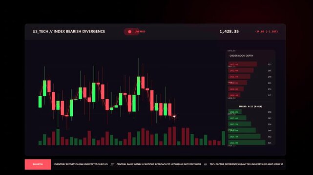 candle stock market data value realistic monitoring screen background video animation 16 by 9 ratio