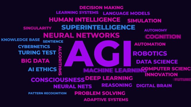 AGI Artificial Intelligence Word Cloud Animation