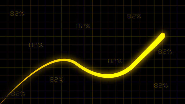 Yellow Graph Line with Percentage Markers on Grid Background chart glowing