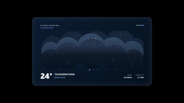 A cinematic storm weather animation featuring layered storm clouds, branching lightning strikes, atmospheric flashes, rain, haze, and a premium weather monitoring card on a transparent background.