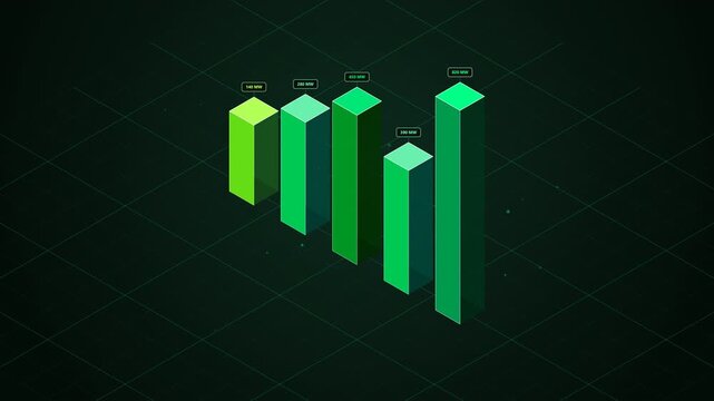 Sustainable energy analytics motion graphics with higher elevated text badges, dynamic tracking on top face elevation, and line node anchors above text tags.