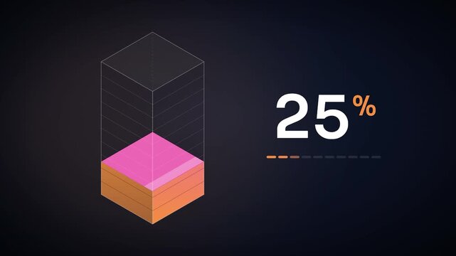 Orange and Pink Isometric 3D Bar Percentage Counter Animation with Stacking Layers in Glass Column on Dark Background Seamless Loop