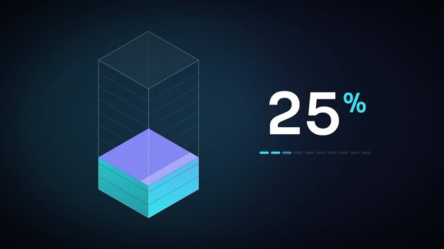 Cyan and Purple Isometric 3D Bar Percentage Counter Animation with Stacking Layers in Glass Column on Dark Background Seamless Loop