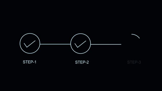 Minimalist animated progress bar with three sequential checkmark steps for business workflow, task completion, project management, digital interface and educational process visualization