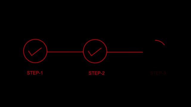 Minimalist red line progress bar animation with checkmark for three sequential steps, business presentations, project management tutorials, and digital workflow infographics