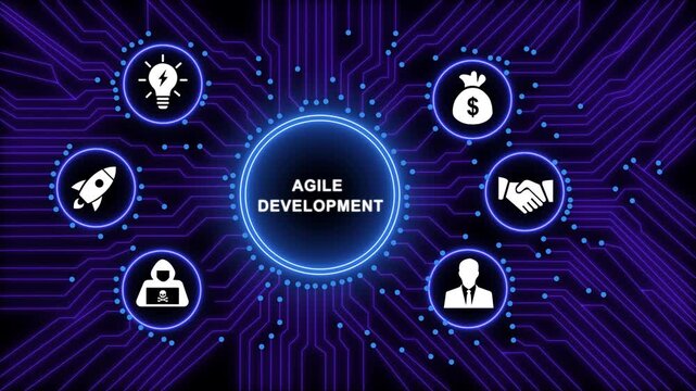 Agile development methodology concept with glowing digital circuit board background, featuring business for, software engineering, project, management, startup innovation, and corporate strategy